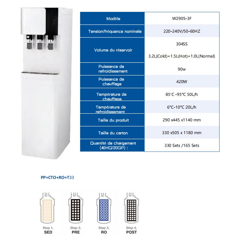 Dispenser 200 Pro (Abo) 2 Dispenser 200 Pro (Abo) - Imagen 2